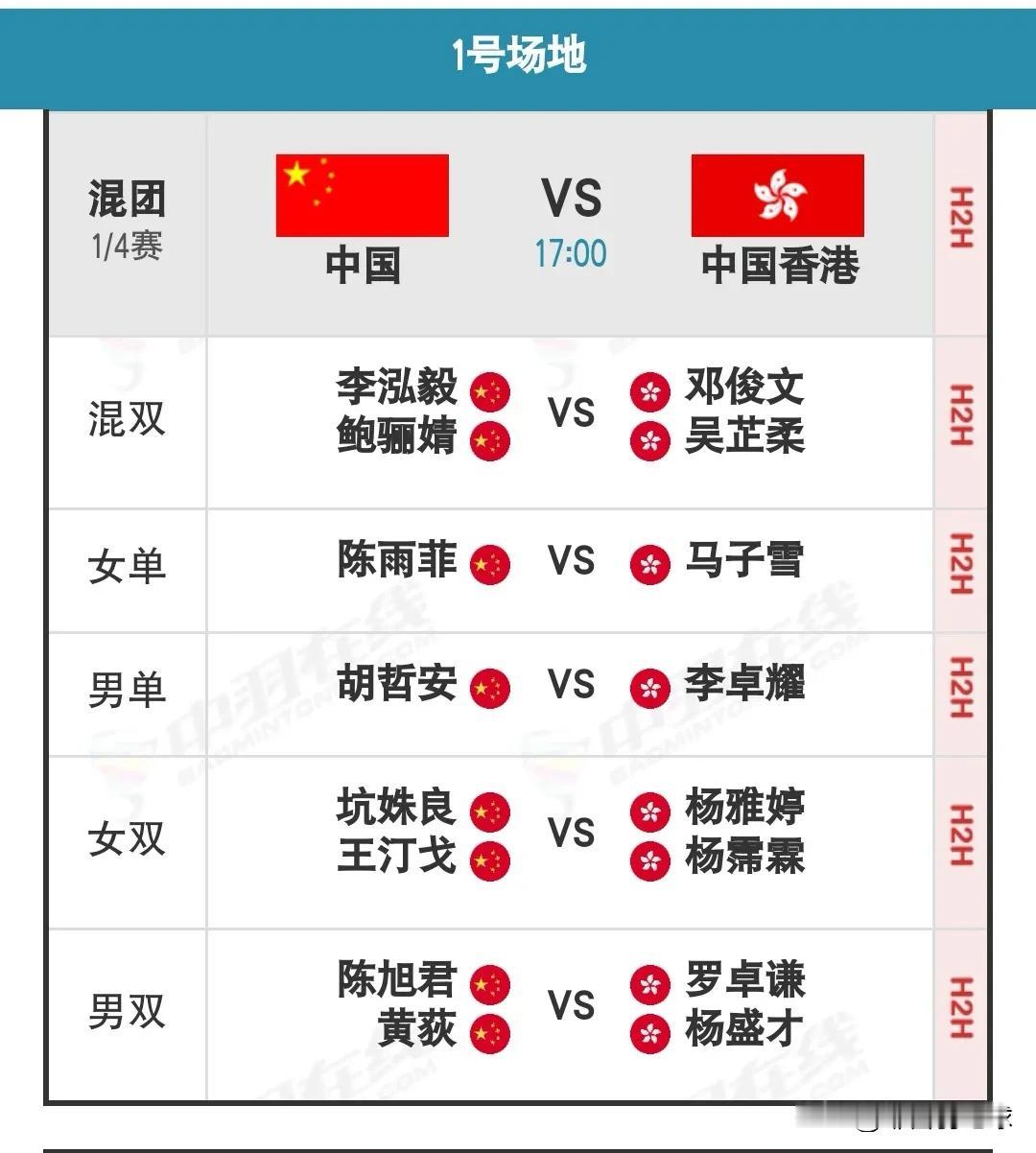 2月14日羽毛球亚混团1/4决赛晚场对阵名单今天1/4决赛晚场17：00开始