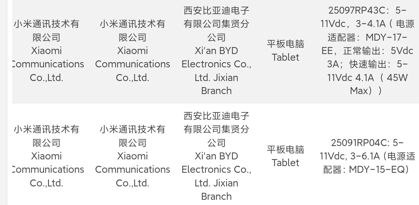 红米两个新平板入网了，一个45W快充，一个67W快充，后者应该是REDMIPa