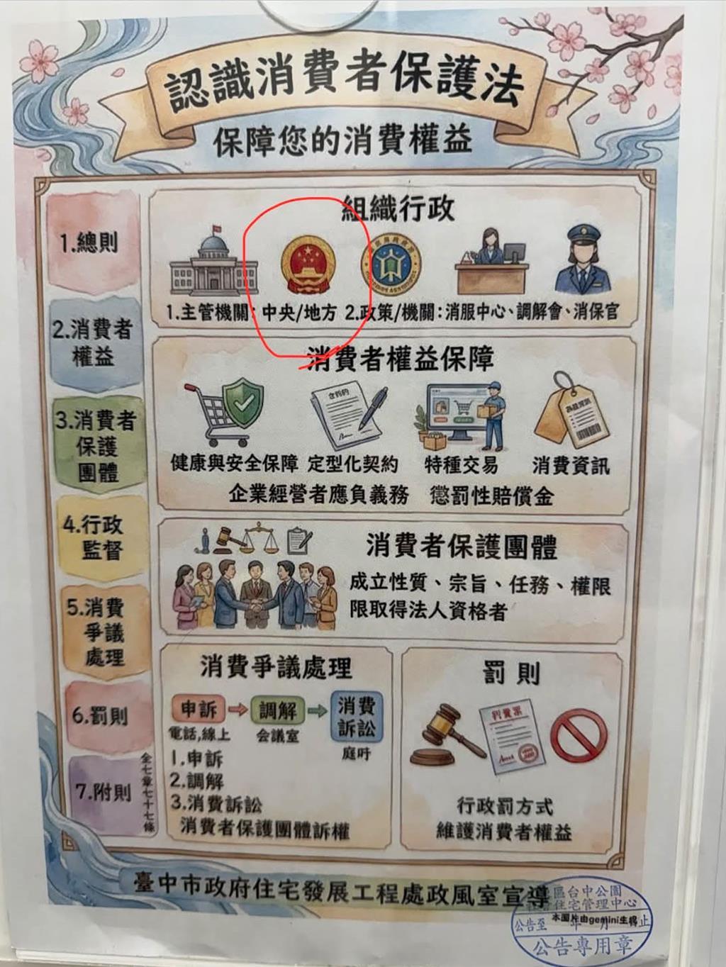 台中市政府文宣惊见大陆国徽，民进党议员破防了台中公园社会住宅电梯内张贴《消费者