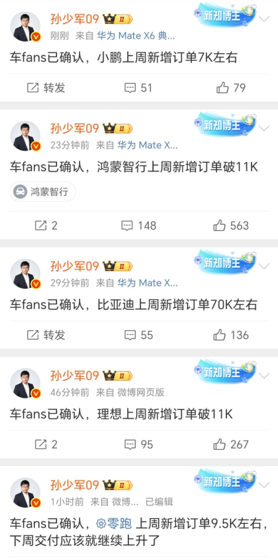 孙老师，为什么不公布蔚来的数据，难道我大蔚来，不能上榜吗？我大蔚来上周发新车，E