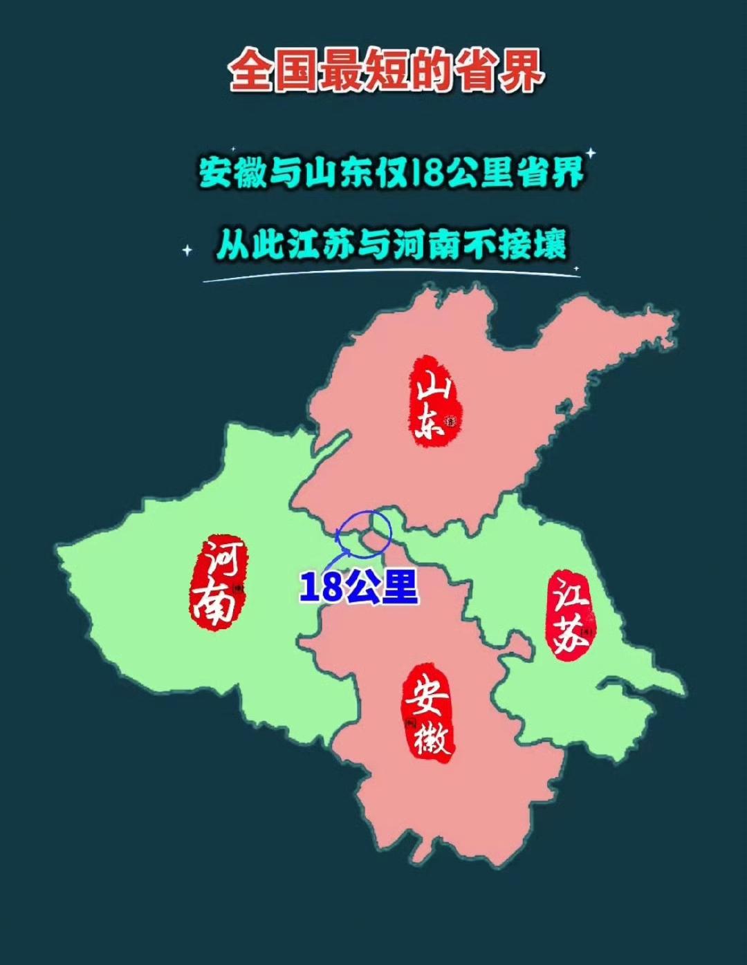 你说奇不奇怪？中国地界上最短的省界，总共才18公里。安徽跟山东才刚搭上个边儿，眨