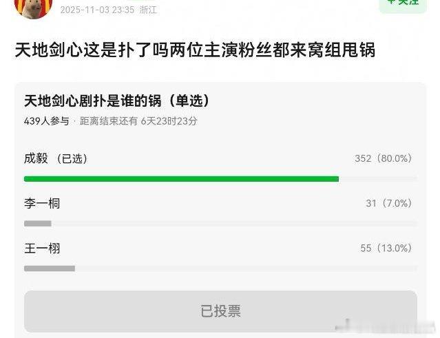 看来大部分网友都目光如炬，坚决选择了一番大男主。​​​