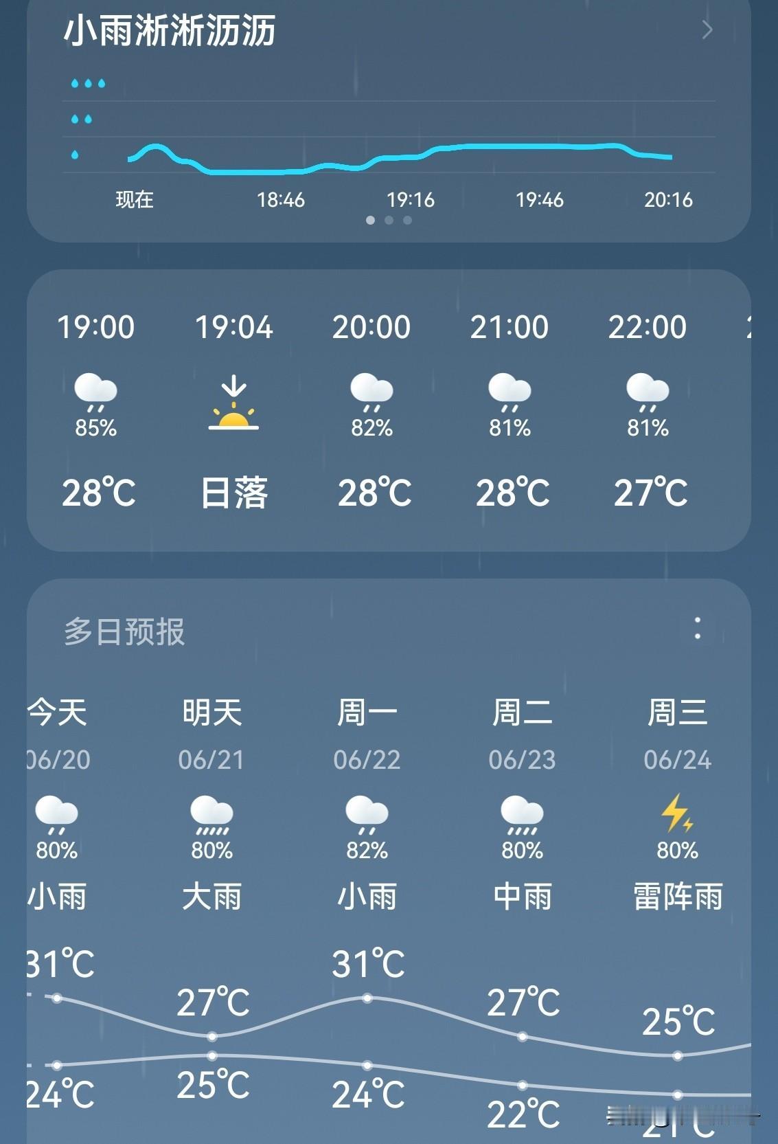 终于见识了梅雨季六月中旬来杭州，正赶上长江中下游的梅雨季，几乎天天都有雨。以