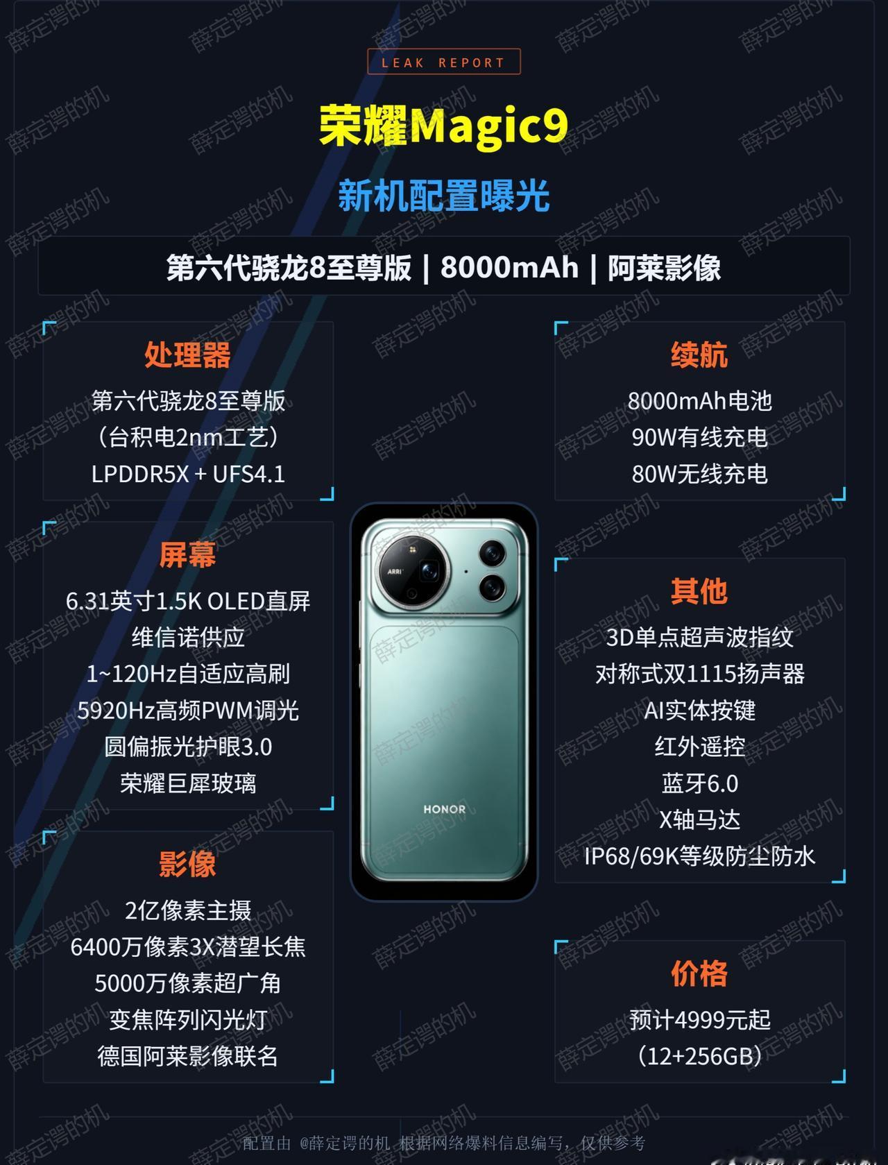 荣耀Magic9，阿莱+2nm芯来了，屏幕却更小了荣耀Magic9首批搭载台