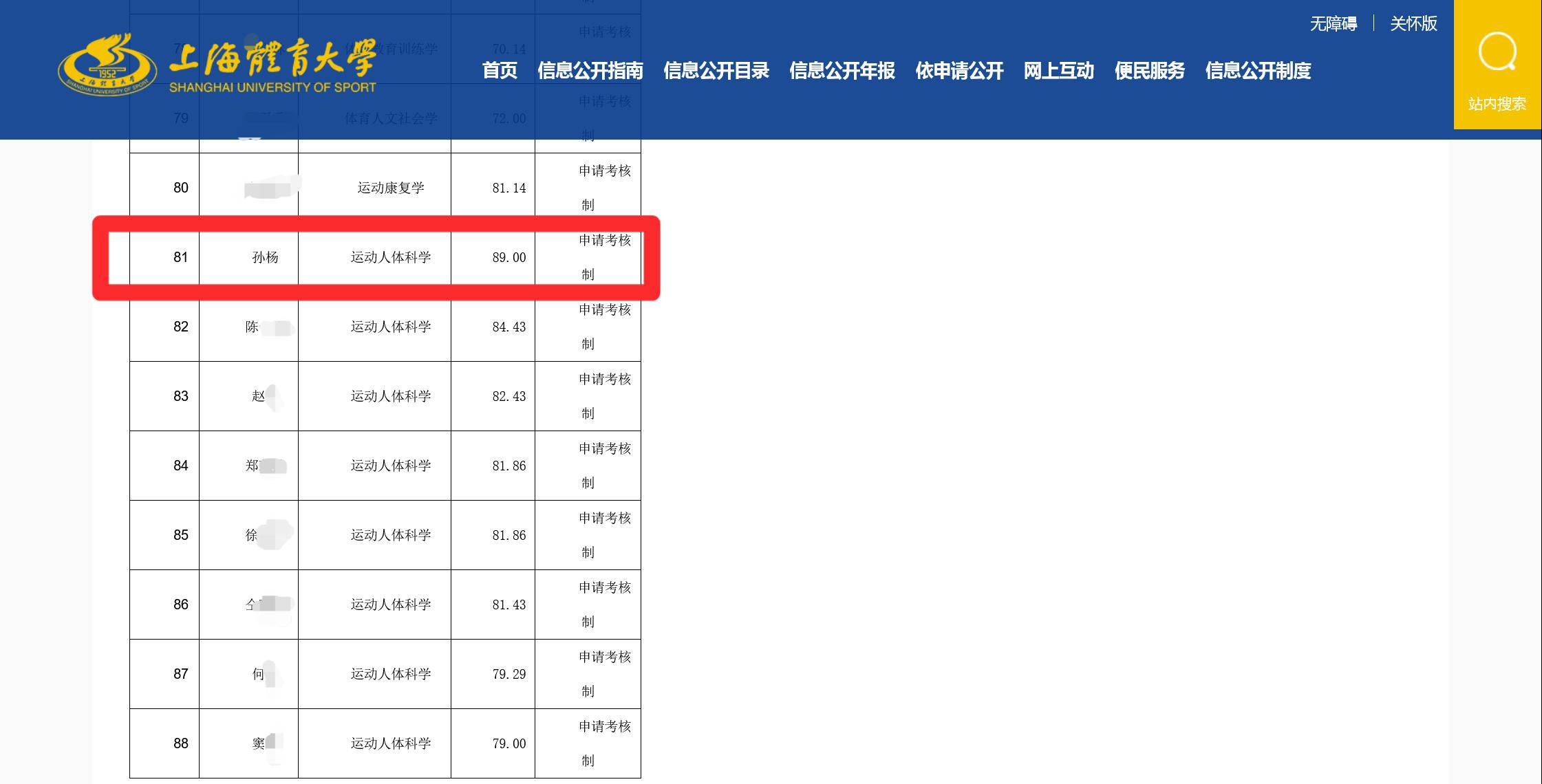 孙杨入学资格受质疑 校方回应