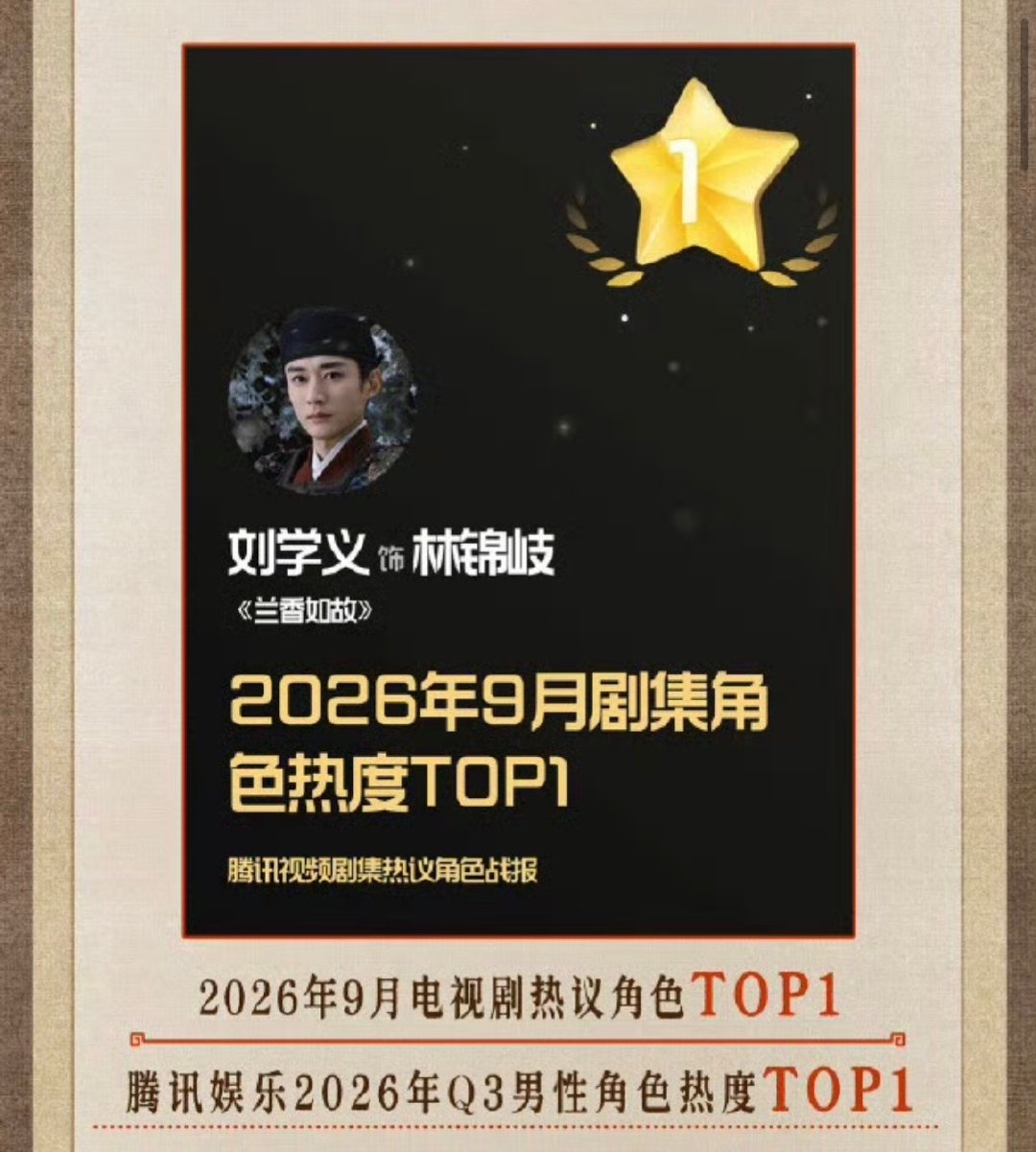 我和刘学义工作室何曾有过嫌隙#刘学义兰香如故#❄️#刘学义林锦岐#​