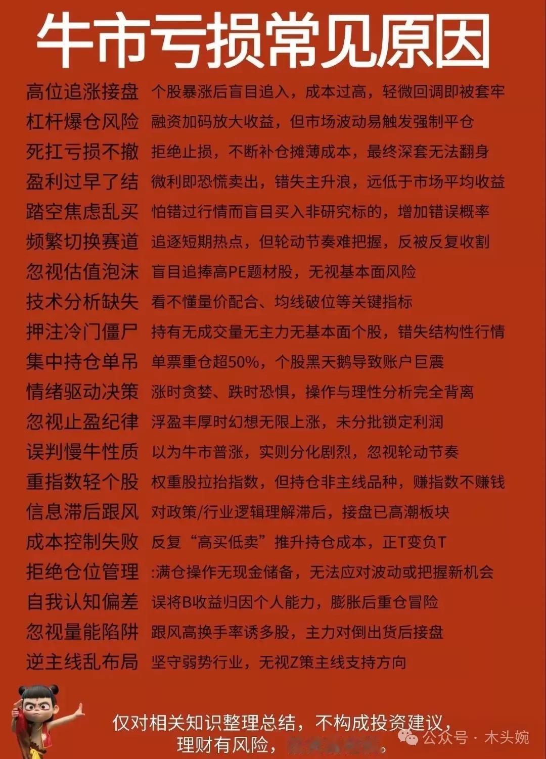 为什么牛市来了你还在亏钱？看看这些牛市亏钱的30个原因，看看你占了几个！？