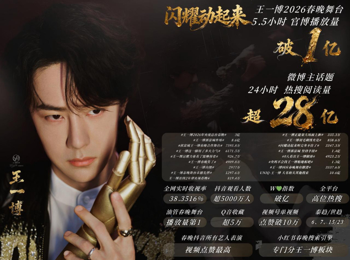 王一博春晚舞台战报，又一个神级出圈名场面，🔥🔥的很安心！