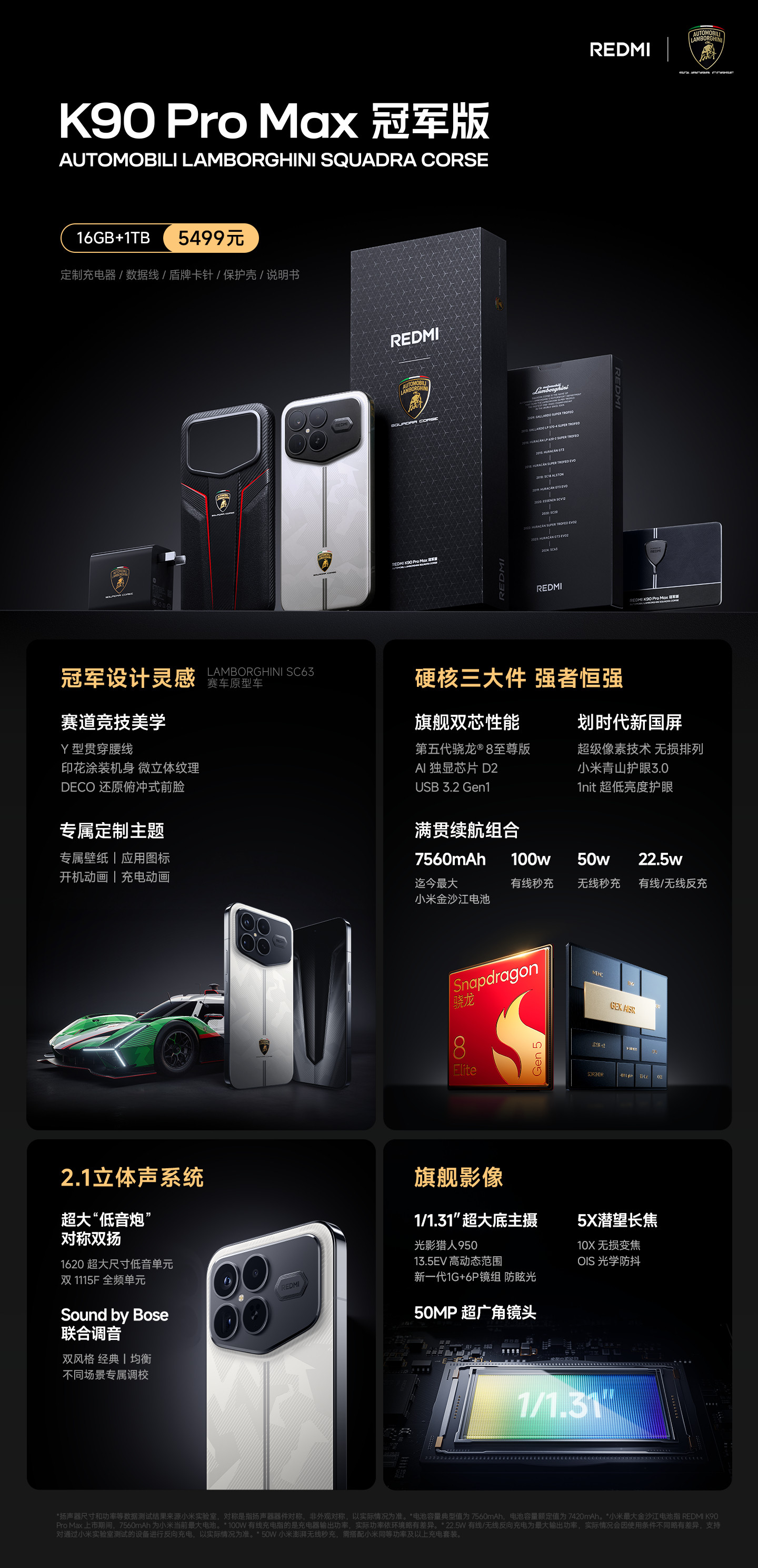 5499，这个真高端，之前那款是4999吧？​​​