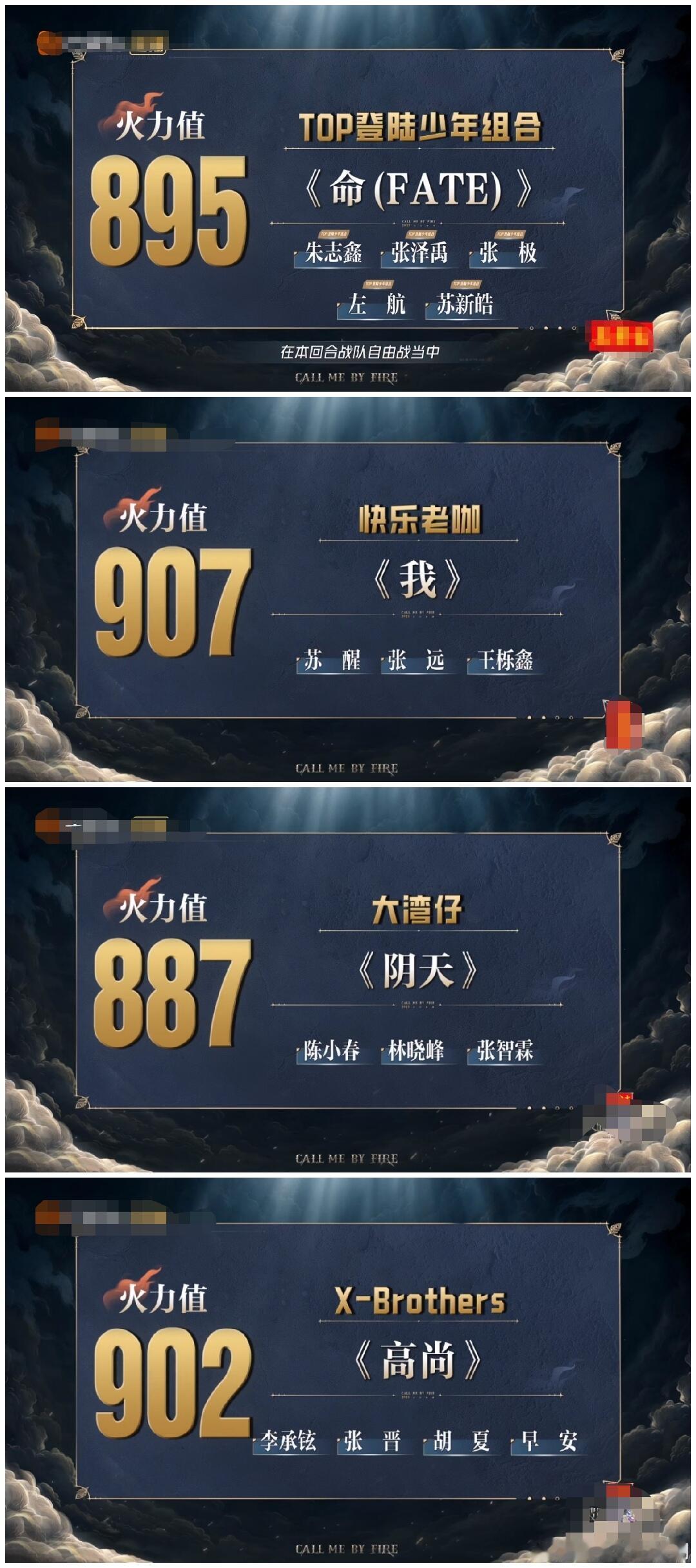 披荆斩棘披哥5总决赛看完真的结束啦，最后问问题还挺感动的。披荆斩棘‖​