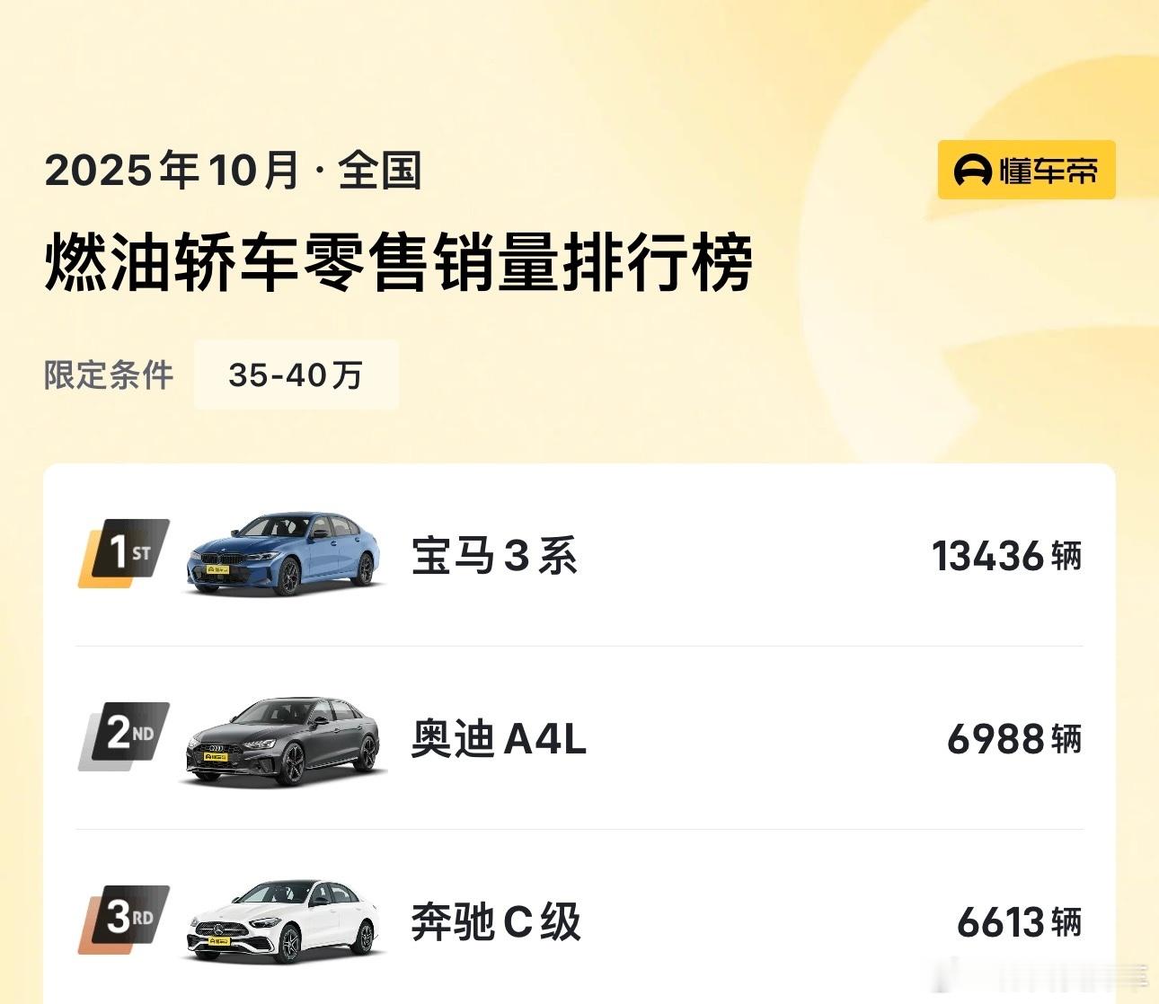 34C、56E目前最新的市场情况。