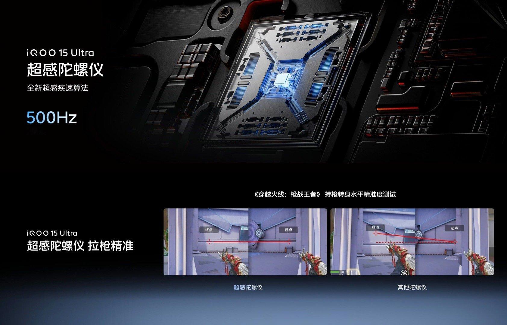 iQOO15Ultra有「2049」、「2077」两款配色，科幻感六边形蜂巢纹