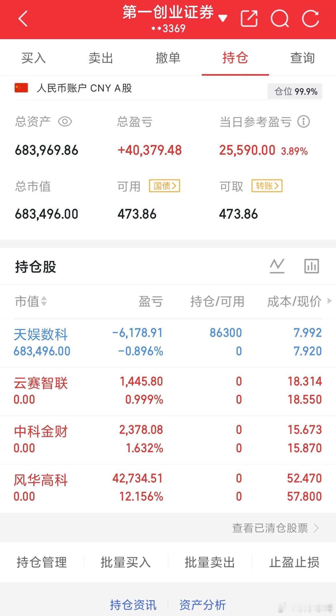 2026年8月5日.星期三（第23天）开启实盘翻倍之旅，大家一起验证！！！50W