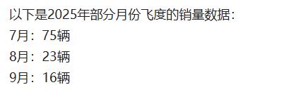 飞度销量快成了笑话！2025年9月本田飞度销量仅为16辆（还有3辆东本的来福酱）