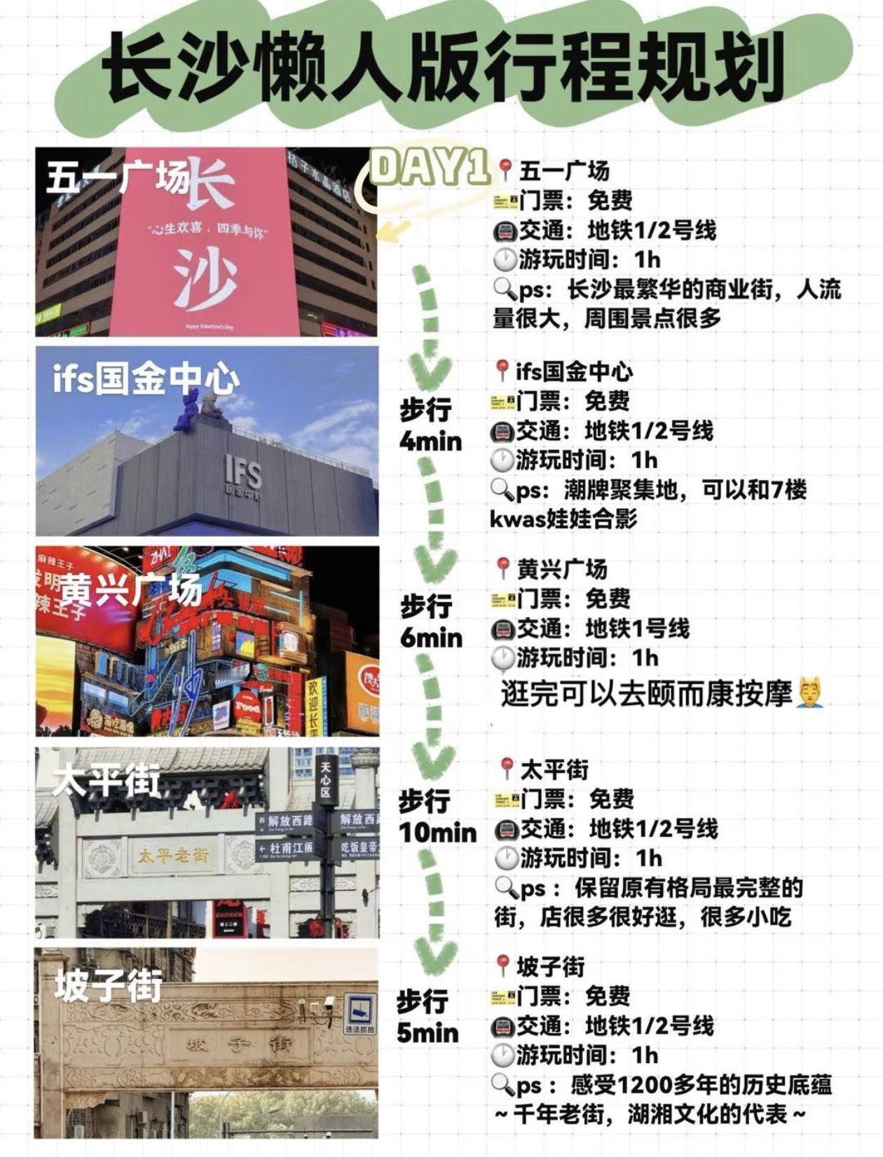 长沙3日游～懒人版行程攻略