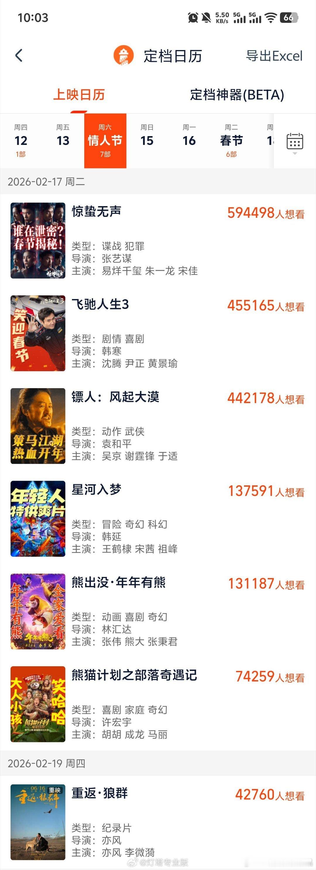 7部影片定档2026春节档2026春节档已定档影片如下⬇——《惊蛰无声》——《镖