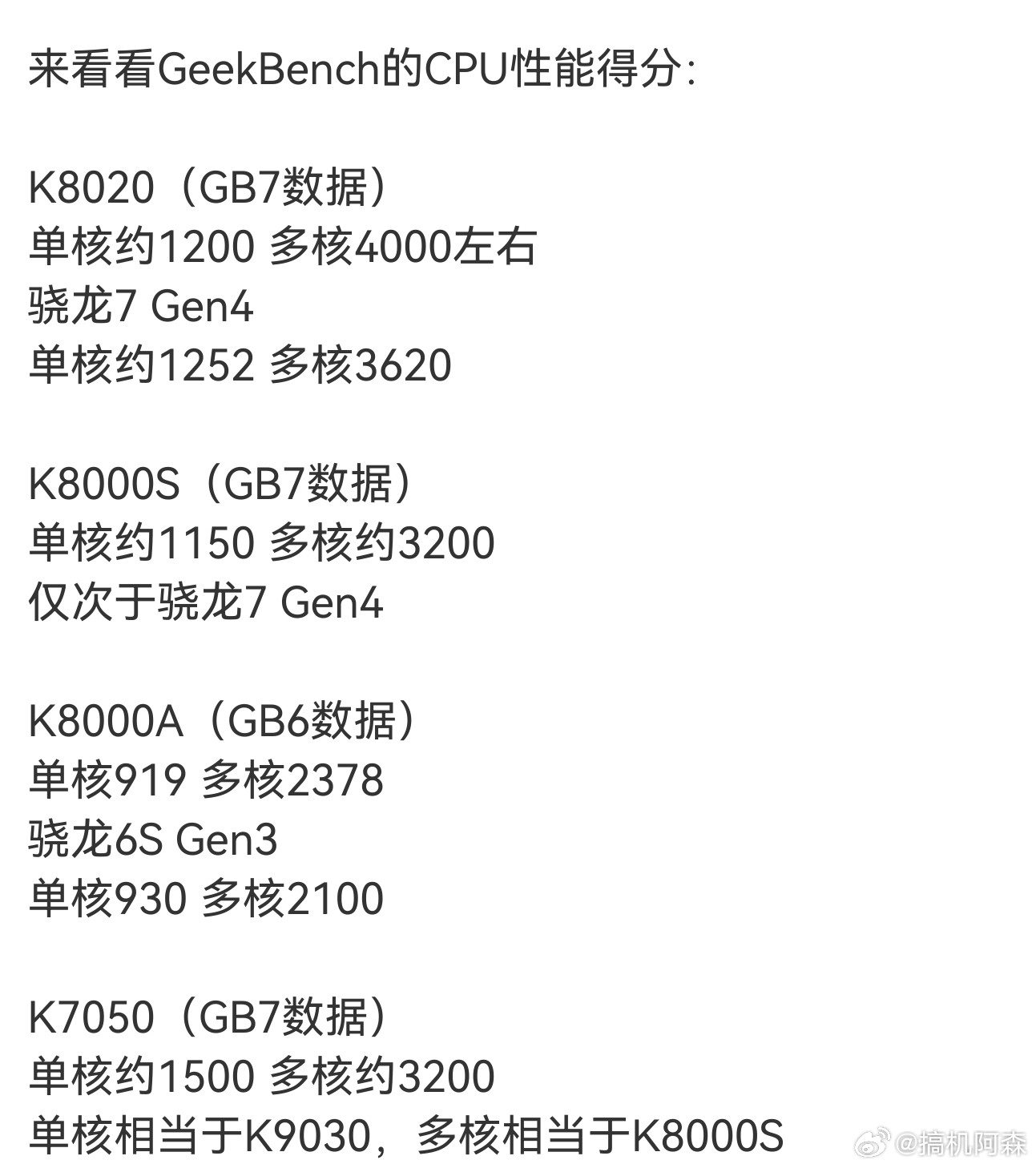 以下是华为的几款芯片数据，分别是麒麟8020、麒麟8000S、麒麟8000A、麒麟7050。恐怖的是