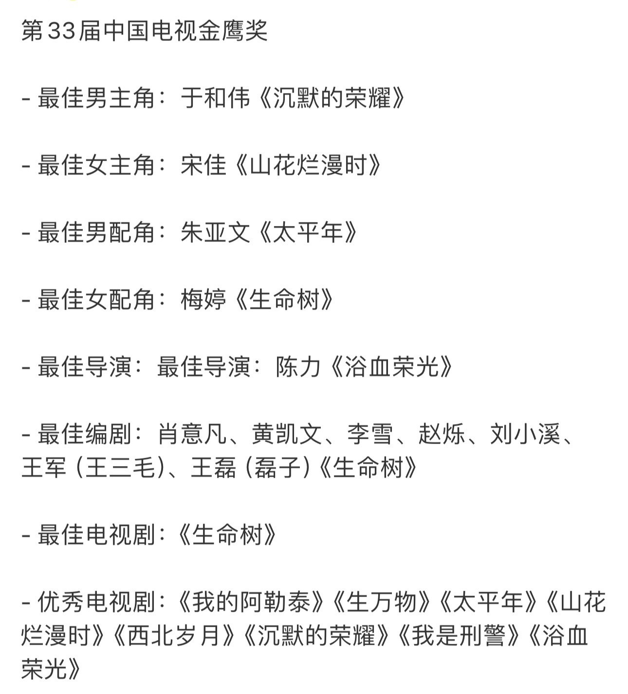 金鹰奖获奖名单怎么评价这届获奖名单_______​​​