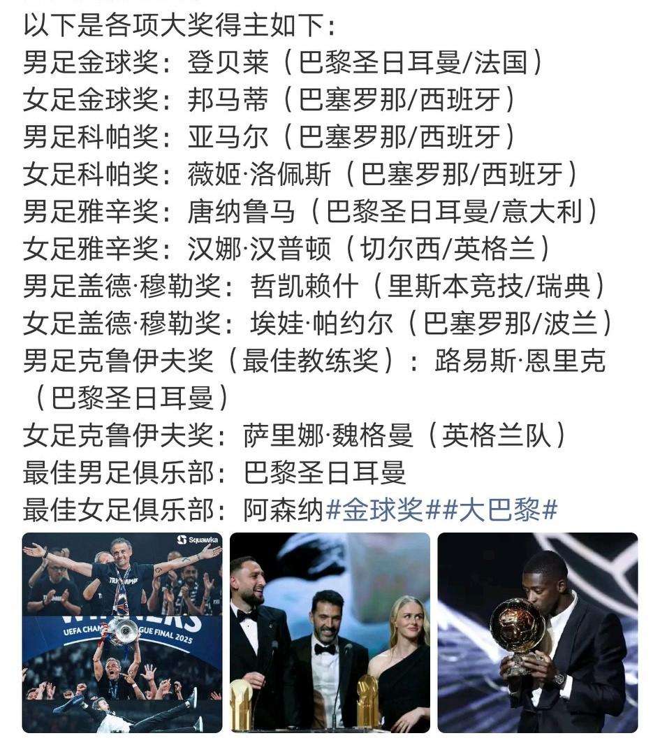 大巴黎和巴萨女足成为今年金球奖最大赢家。姆巴佩一走，登贝莱和大巴黎就大放异彩。