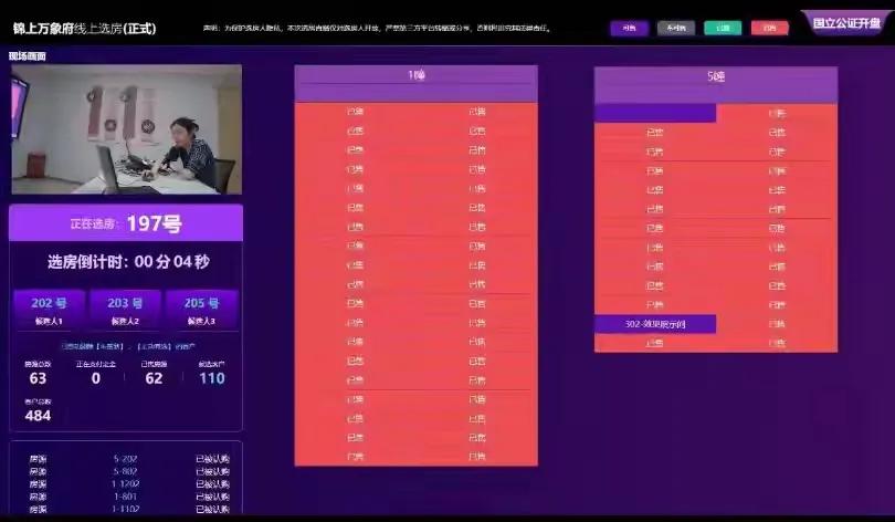 杭州三大千万级豪宅全部售罄锦上万象府219号售罄，总价格以1500万元以内房源