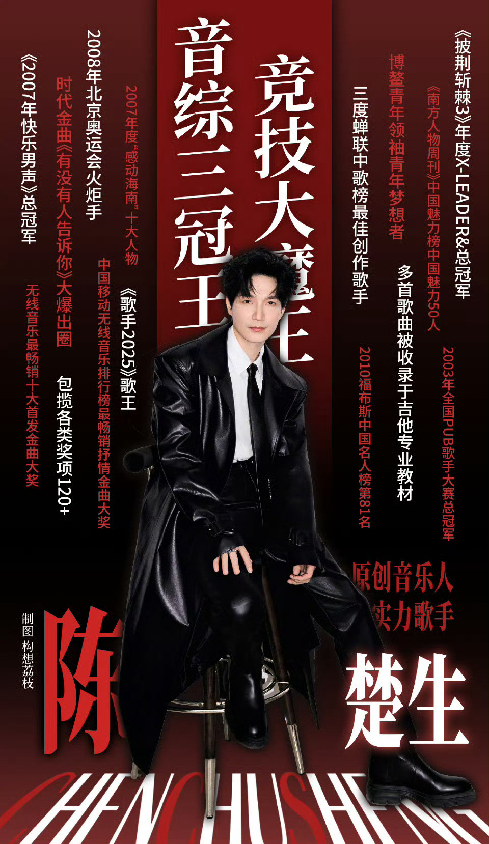 呼和浩特草莓音乐节好好好，草莓音乐节就这么帮我哥宣传🔥陈楚生，2007年参加“