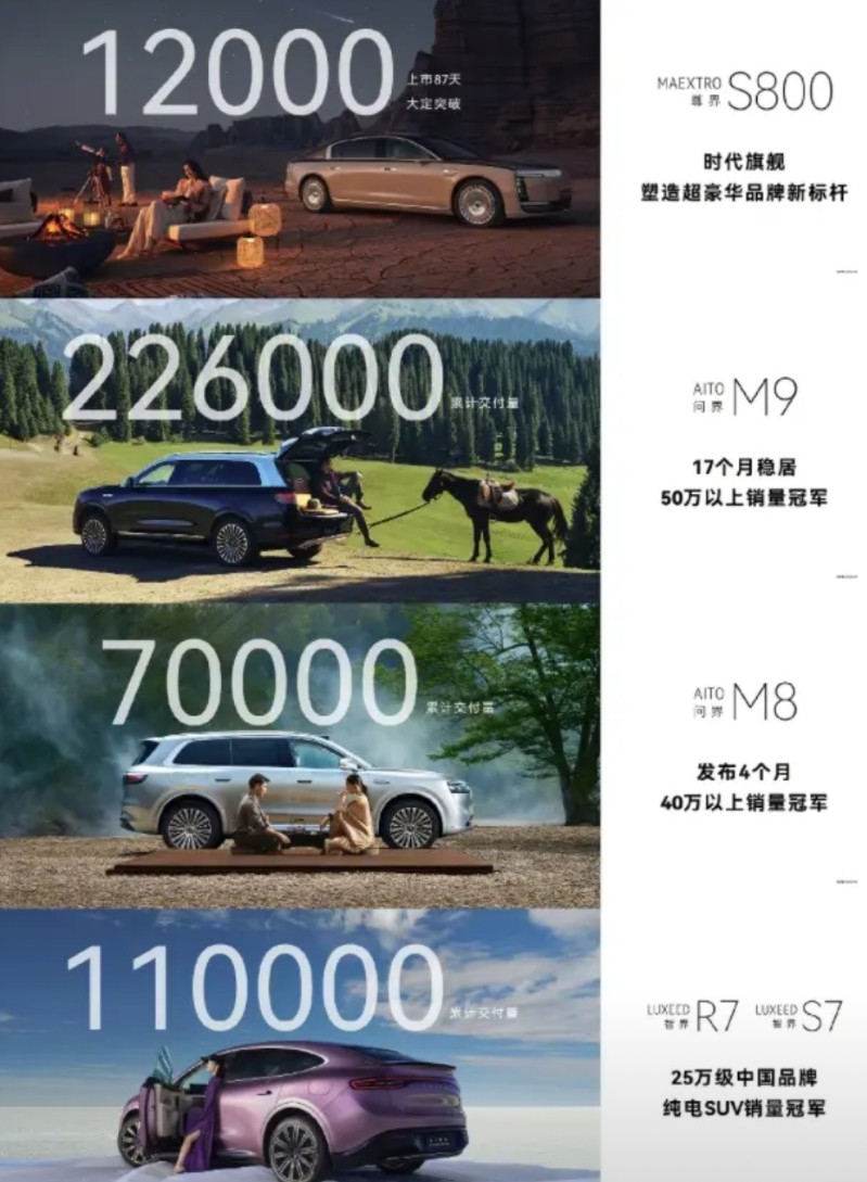智界和问界秋季新品发布会，其实是鸿蒙智行新品大放送，五界都有新动态。先说智界和