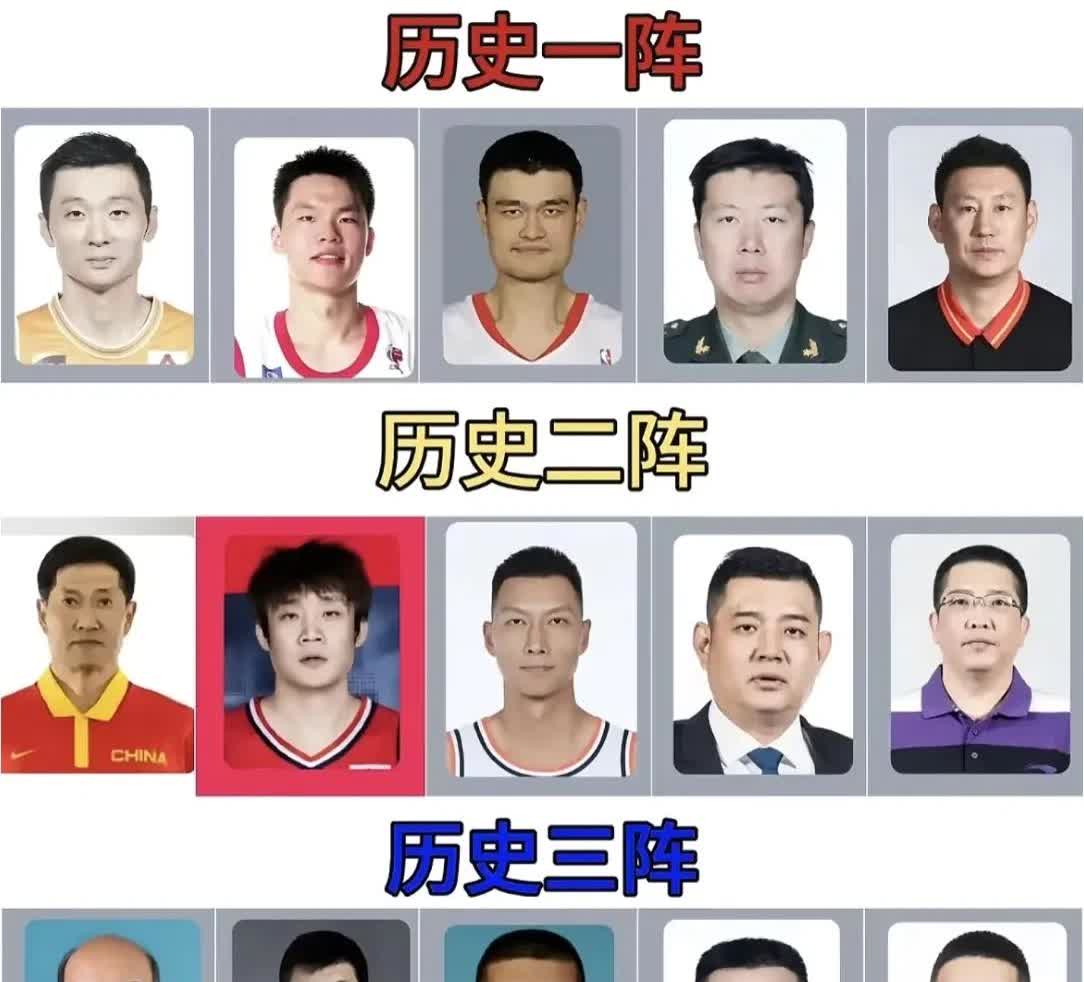中国男篮历史最佳阵容：姚明和王治郅领衔第一阵容，朱芳雨和李楠两位三福女王荣耀在列