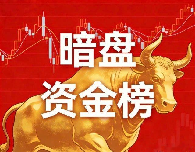 🔥暗盘资金榜个股梳理（附题材逻辑）1.晶方科技•暗盘资金：+47942.0