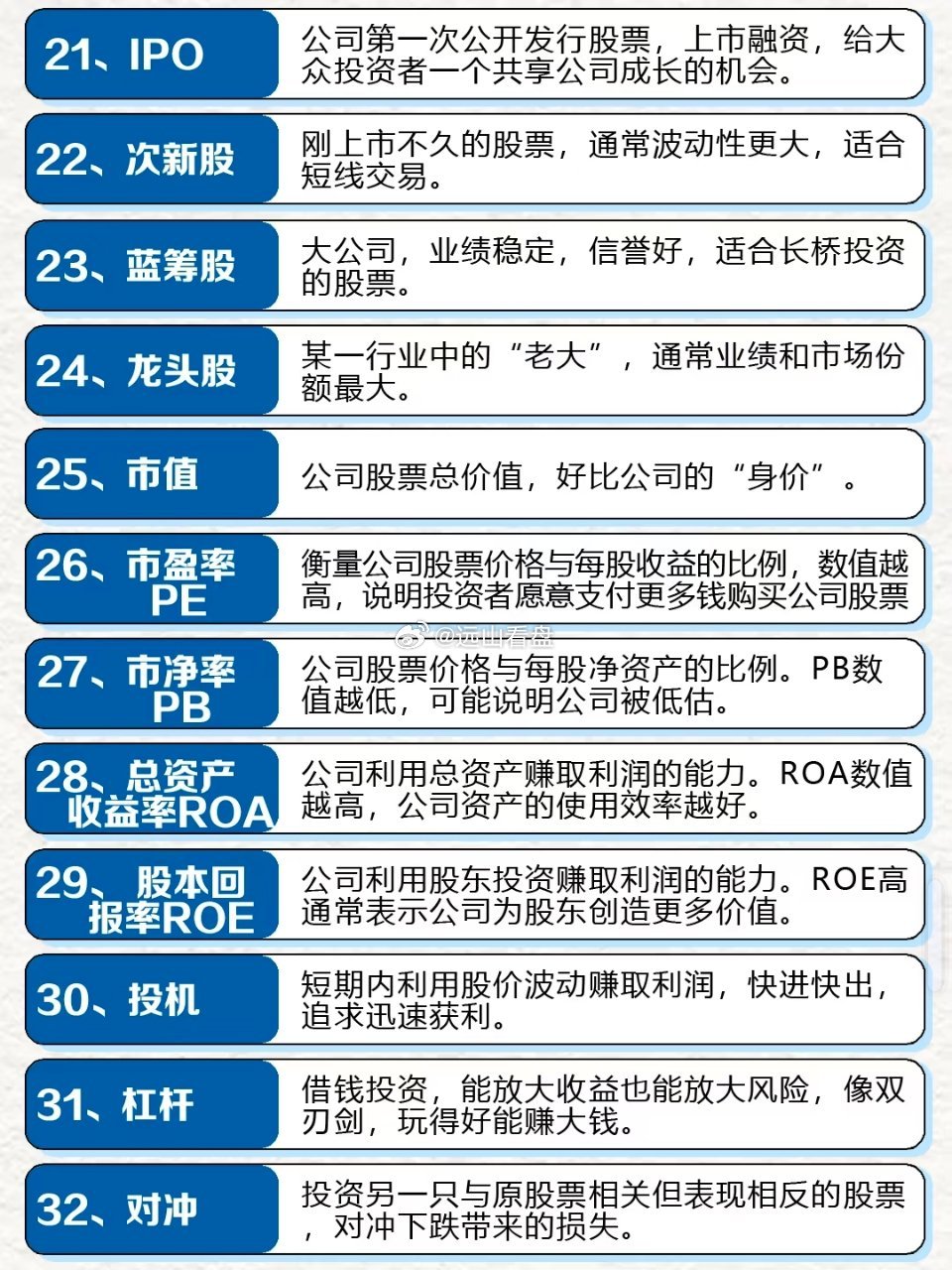 🔥一句话秒懂40个股市黑话，新手老手都建议收藏！战友们点赞评论178，存起来慢