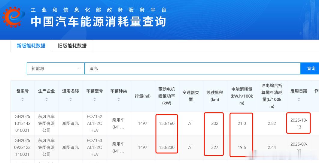 今天看到岚图追光L上了最新的短续航版本，纯电续航202km，因为续航短了123k