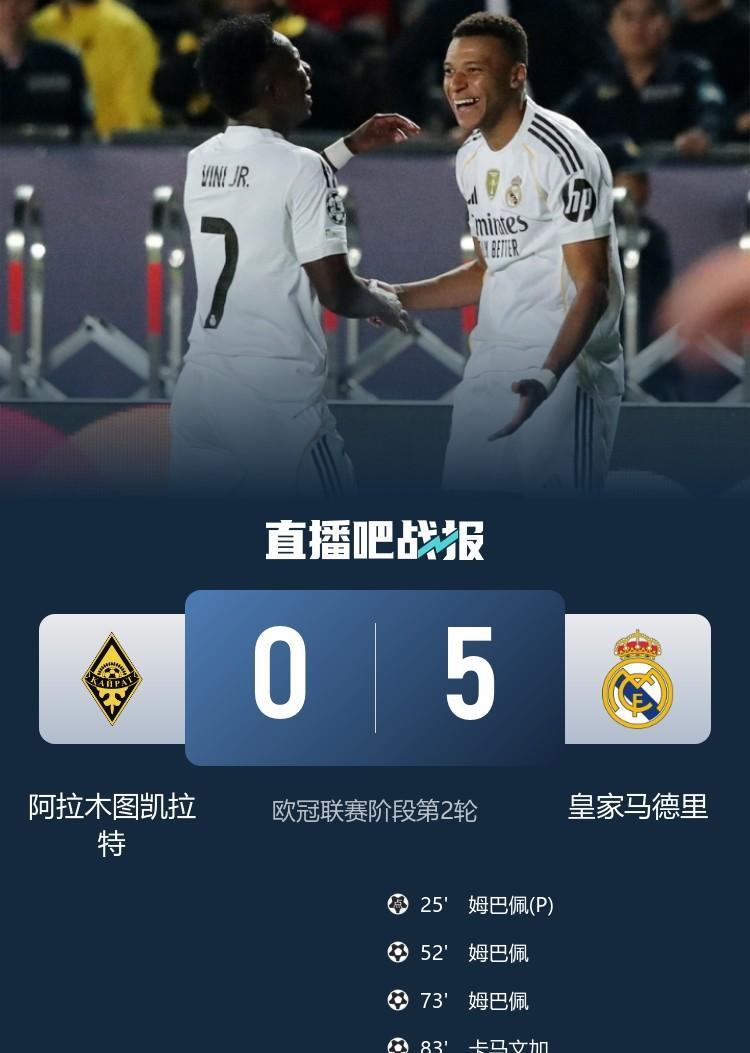 没有奇迹发生，距离中国球迷家门口最近的欧冠比赛你去看了吗？阿拉木图凯拉特主场0：