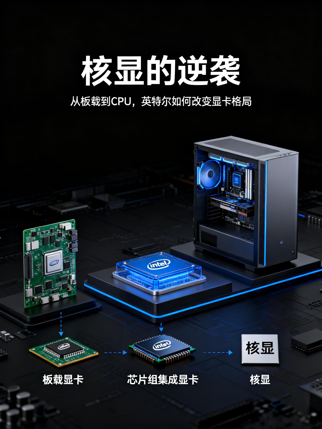 当年主板自带的板载显卡，究竟是怎么消失的？早年间的主板，出厂就自带板载显卡，不