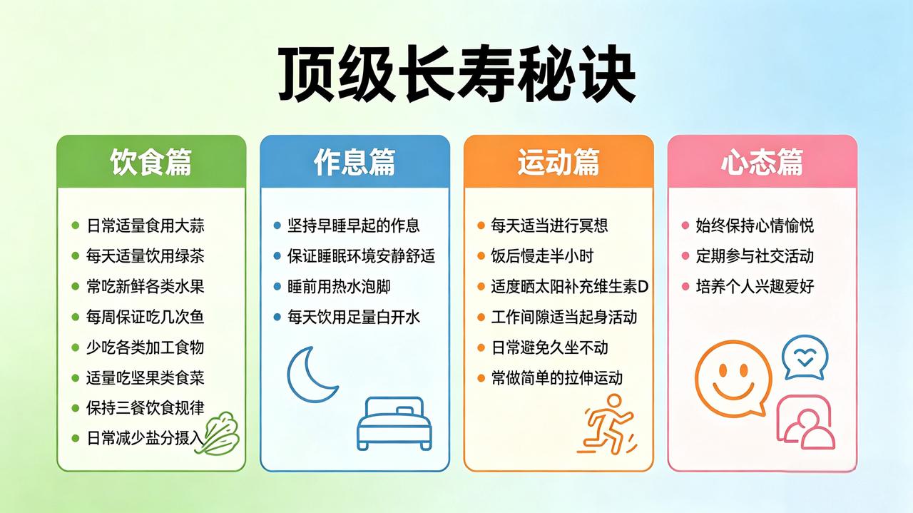 顶级长寿秘诀1、日常适量食用大蒜！2、坚持早睡早起的作息！3、每天