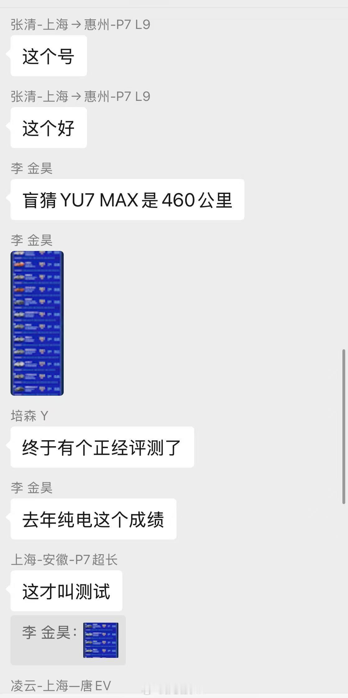电车高速120km/h能跑多远？这应该是很多车主关心的话题。群友也说【图4】：