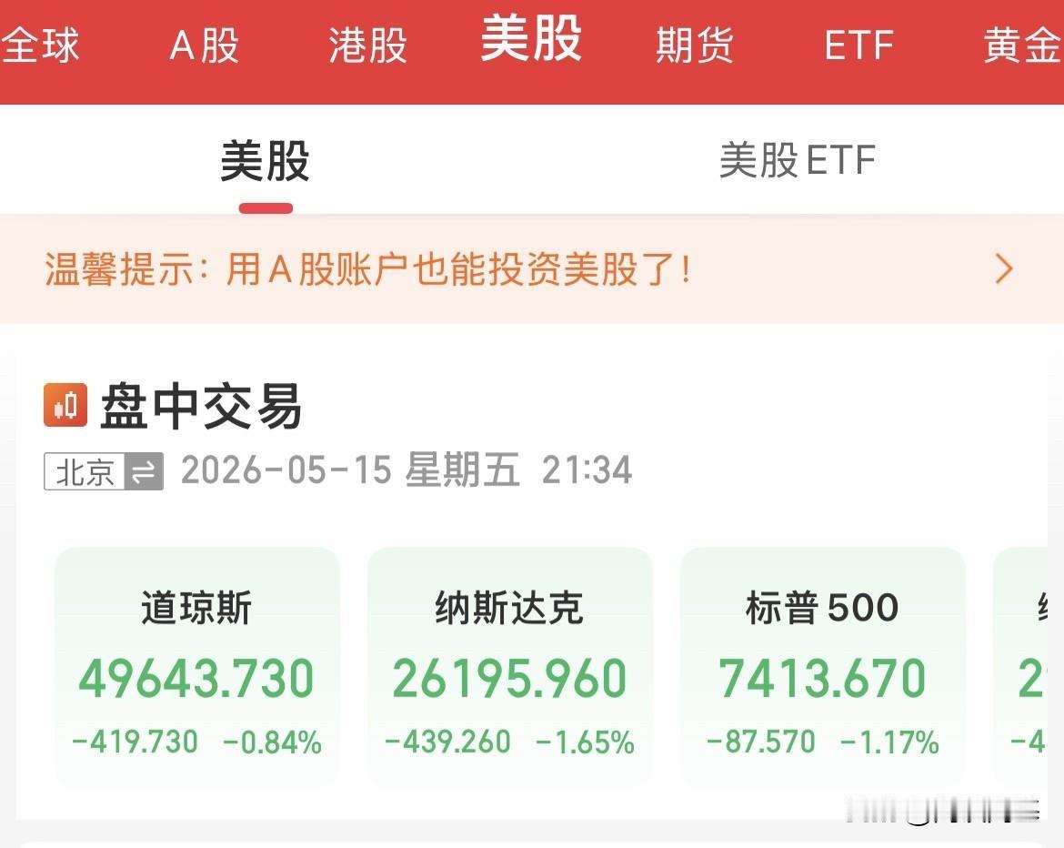 难以幸免！美股全线低开，英伟达大跌3.5%，昨晚涨的今天要还回我了，指数低开低走