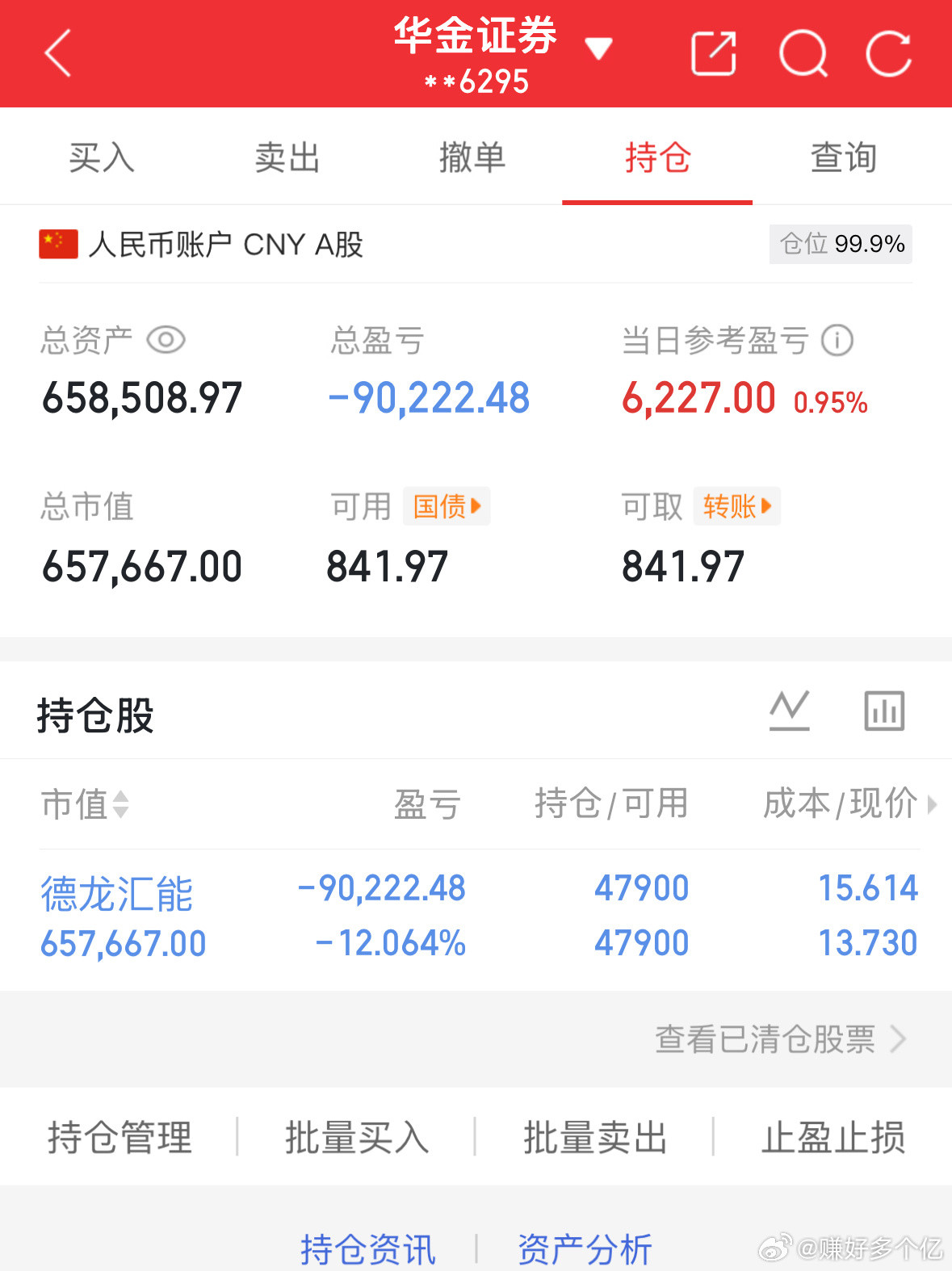 3.23记录炒股第112天（初始50万）总资产：658508当日参考盈亏：+62