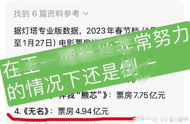 熊出没票房超过射雕为什么春节档每部电影rs都有王一博fans在呢？不是给春节档