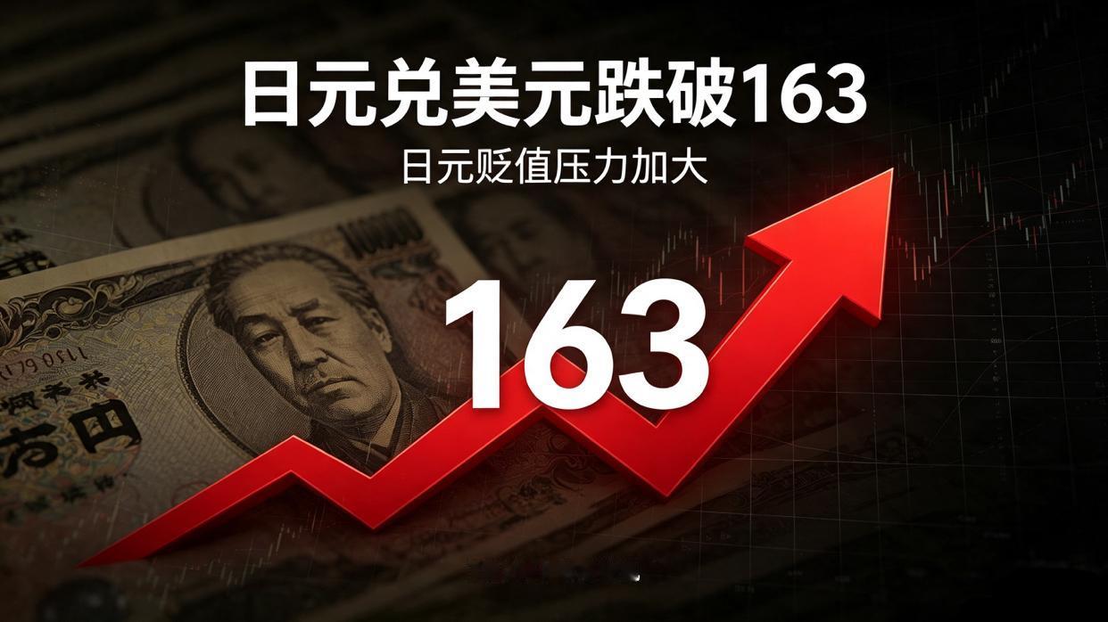 日元兑美元跌破163！7月21日晚间，国际外汇市场美元兑日元盘中短暂冲高触及16