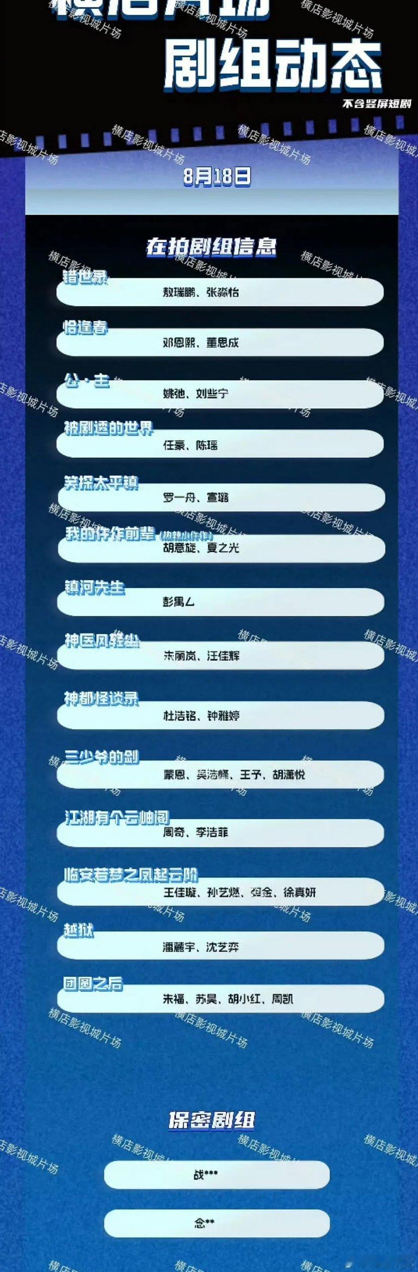 横店长剧在拍仅16部是真没啥像样的剧