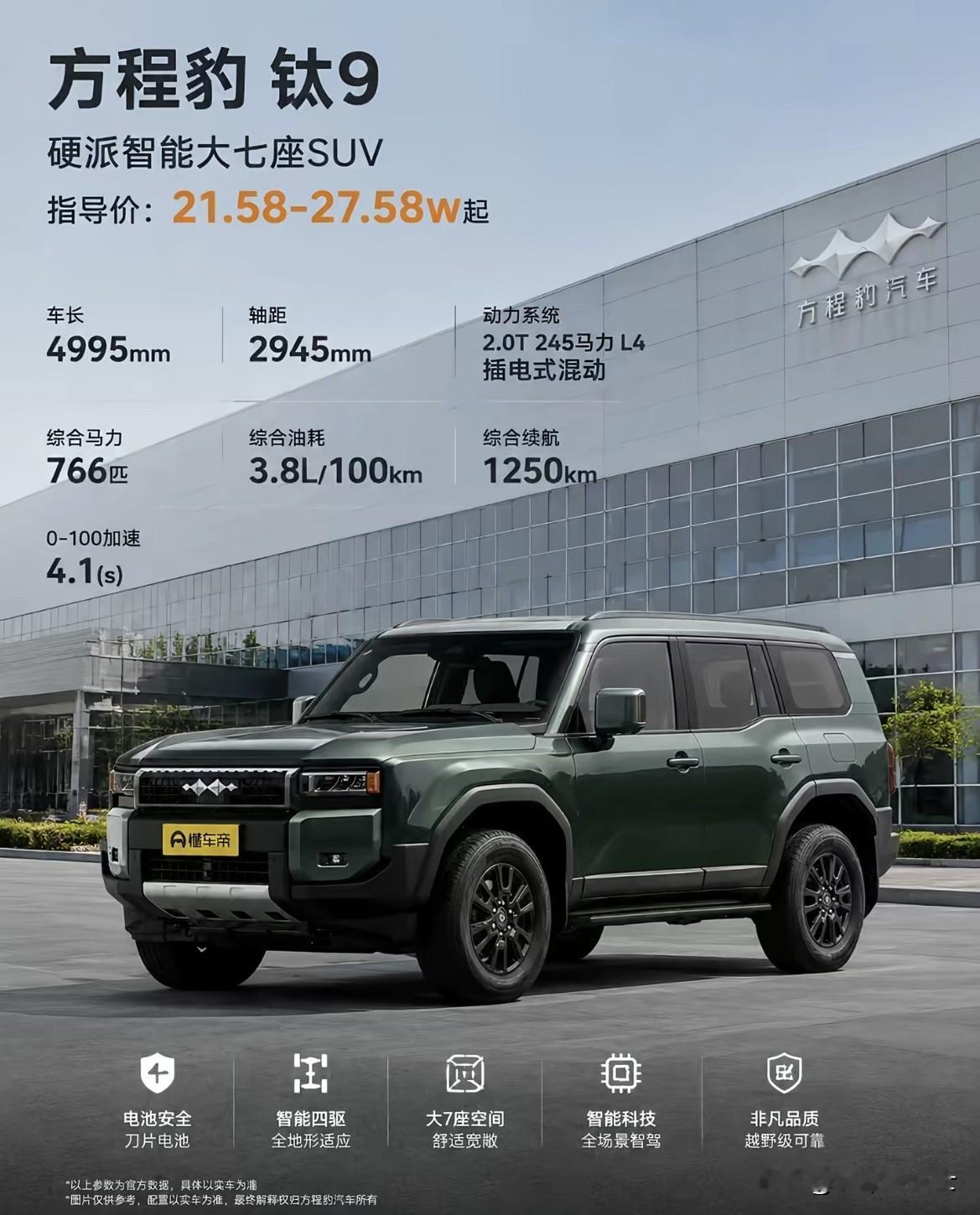方程豹钛9？怎么有种普拉多的味道！