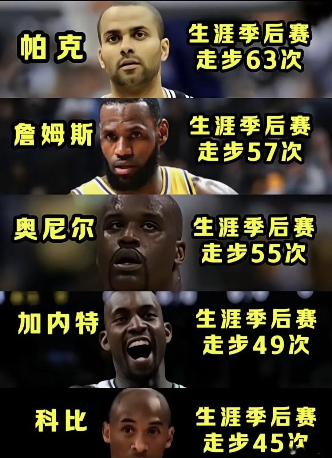 都喊詹姆斯走步王，但统计榜单第一是加内特，服不服？1加内特：21季，1462场