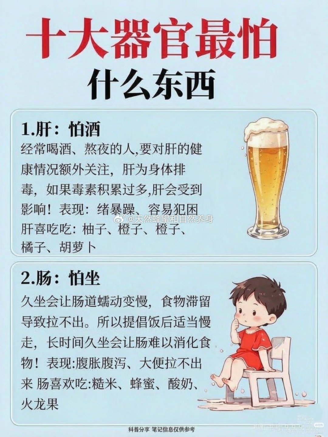 十大器官最怕什么东西1．肝：怕酒经常喝酒、熬夜的人，要对肝的健康情况额外关注，肝为身体排毒，如果毒素