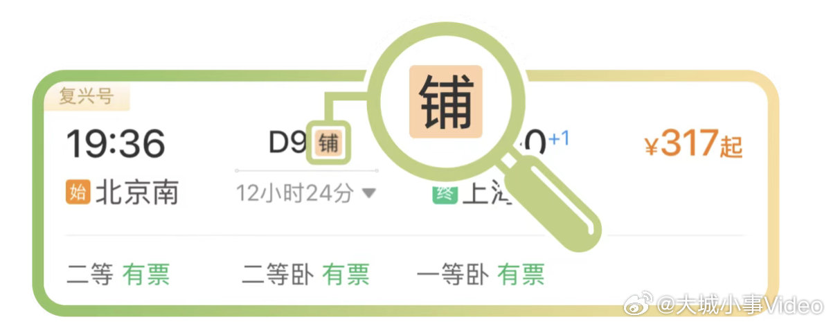 【12306购票页面暗号升级】12306购票车次标识升级为5种铁路12306购