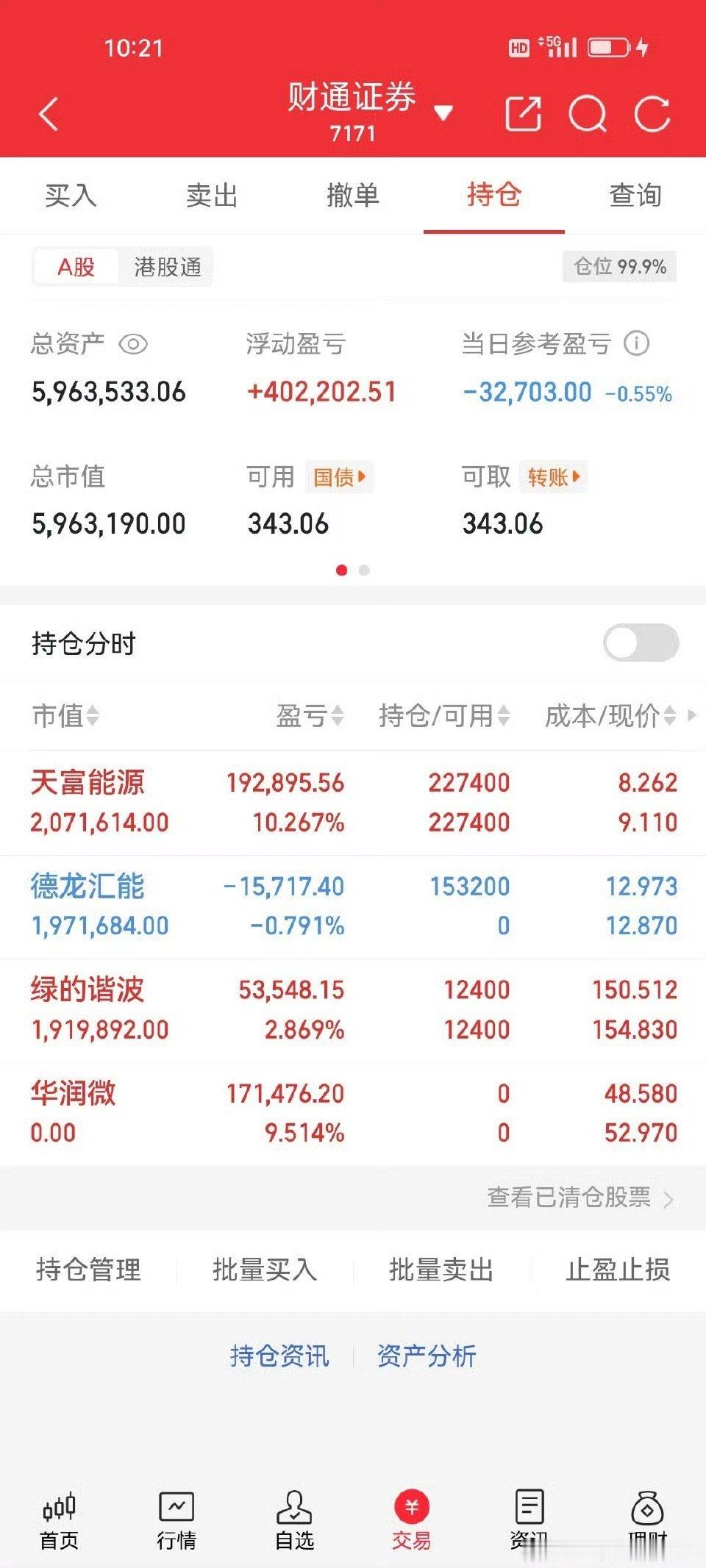 这是某大v发的图，我让以前做业务的朋友看，他说这是软件做的图