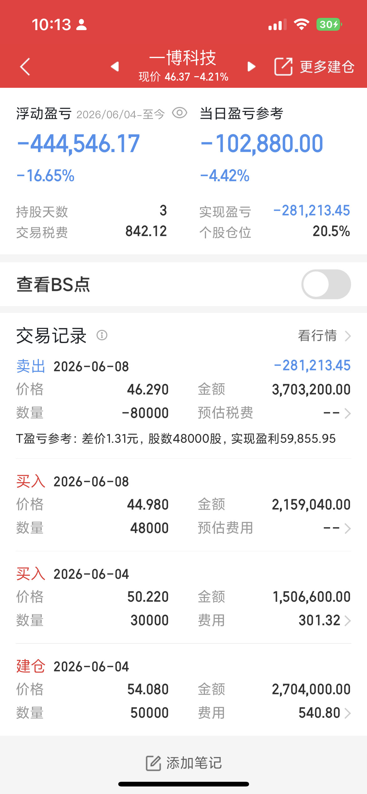 如今算力光通信赛道行情火热，中际旭创市值已然突破1.3万亿大关，年内股价直接翻倍
