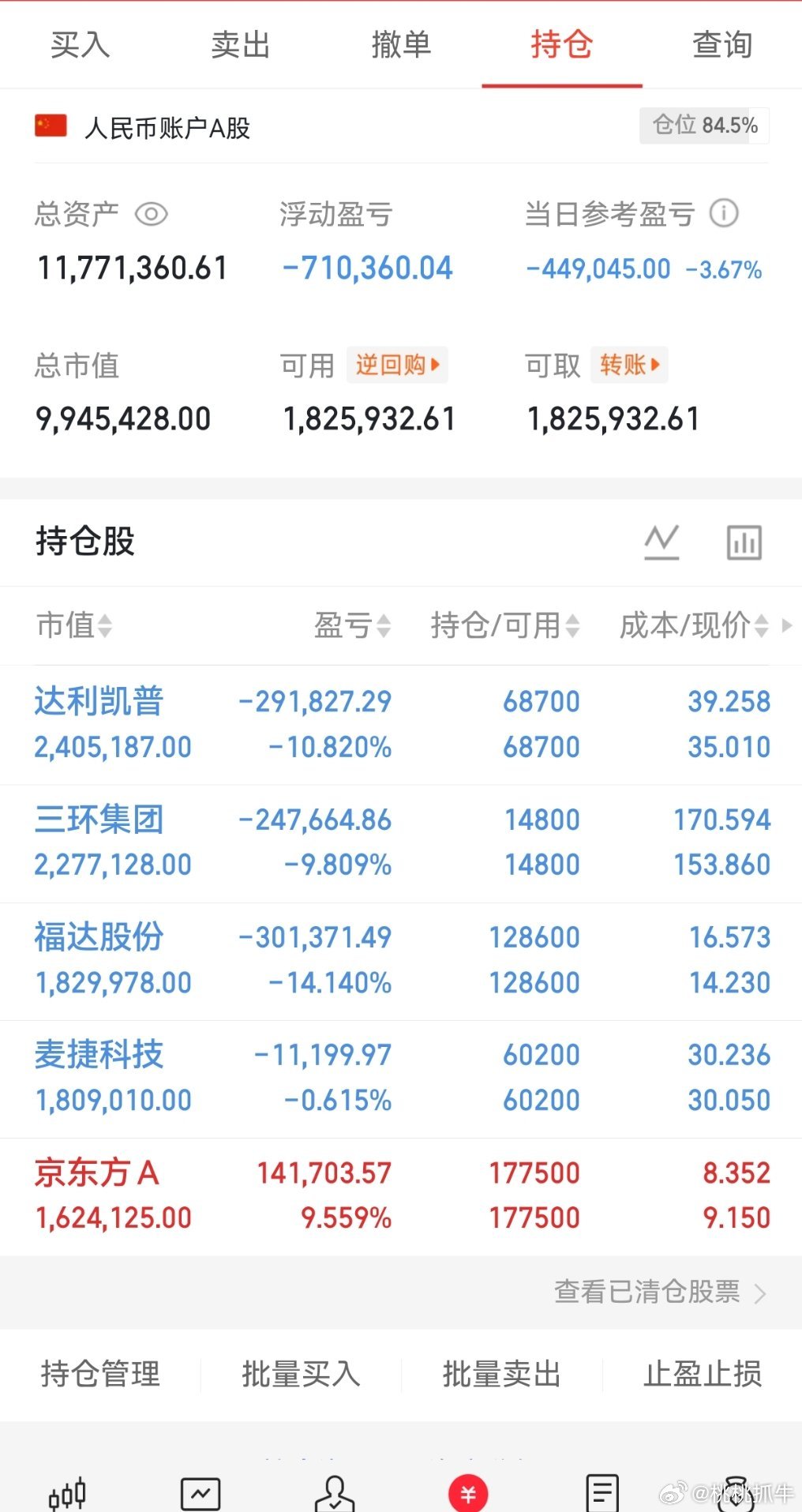 收盘拉，桃桃实盘A股记录来了！30天翻一倍，是目标也是挑战——关注我，一起验证