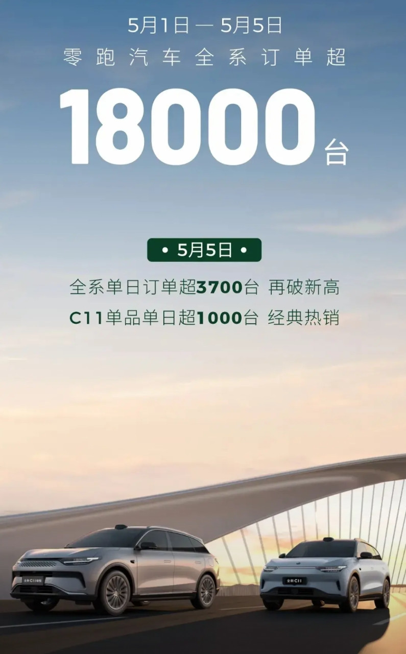 有两件事可以佐证，零跑汽车是最有发展前景的企业！第一件事是，创始人朱江明的奉献