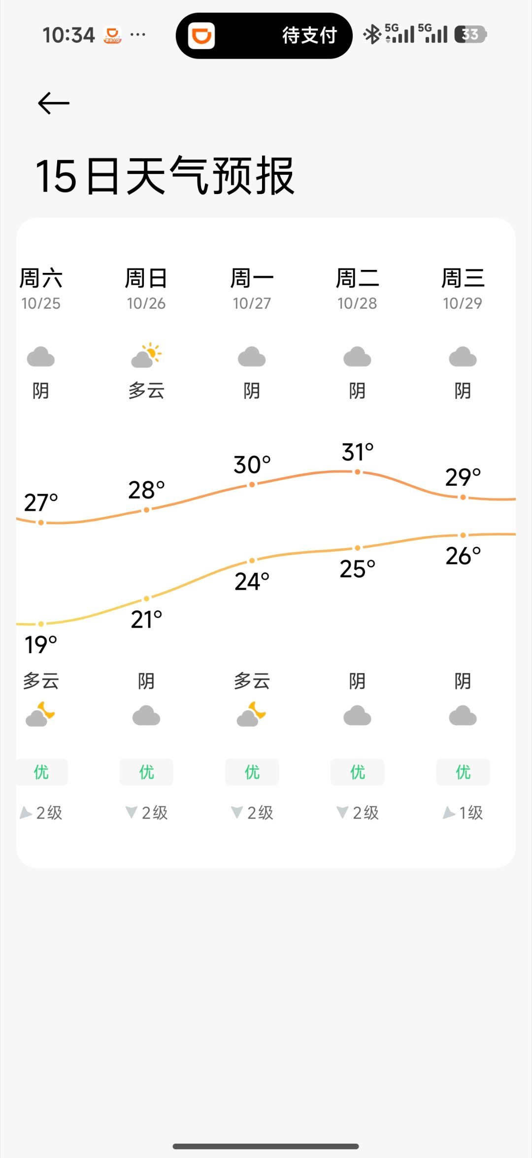 十月底还有30度开心吗哥们​​​