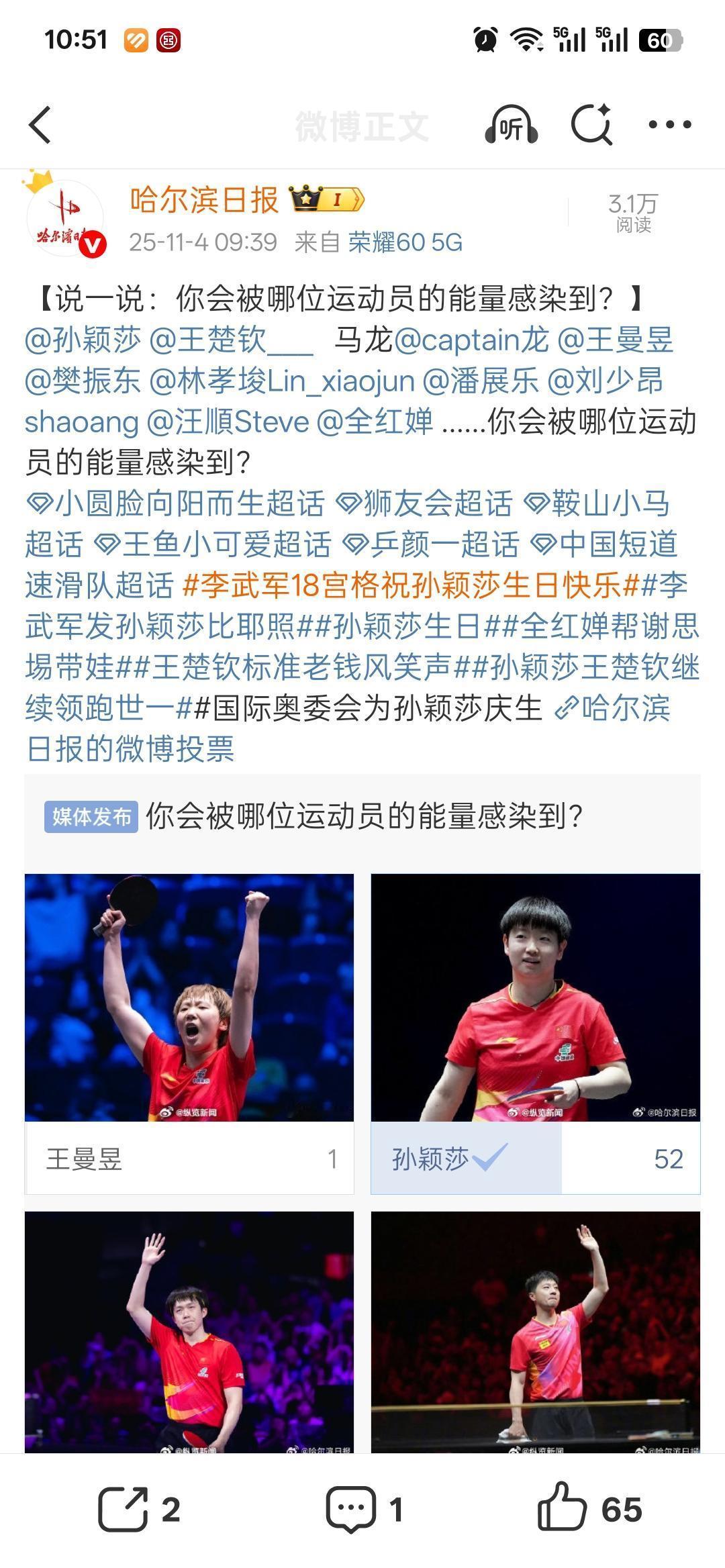 孙颖莎上热搜了，不是因为赢球，是因为投票。哈尔滨日报搞了个“最受欢迎体育明星”