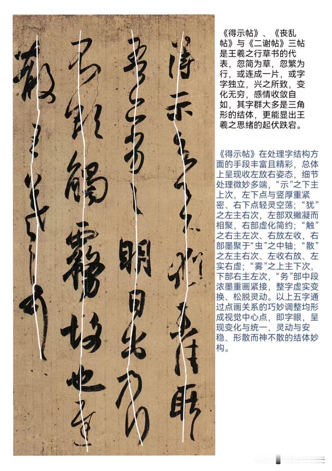 练字只练单字远远不够，章法才是作品出彩的关键。这套书法八大章法，以王羲之《得示帖